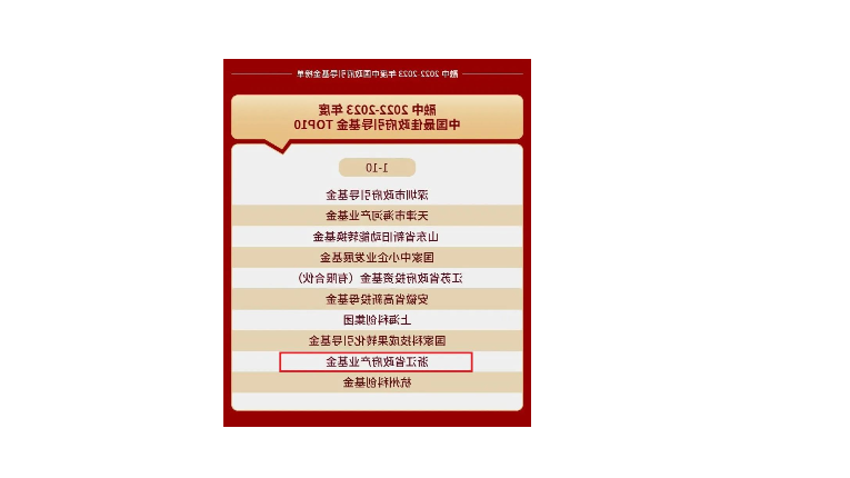 喜报 | 浙江省政府产业基金荣获“融中2022-2023年度中国最佳政府引导基金TOP10”