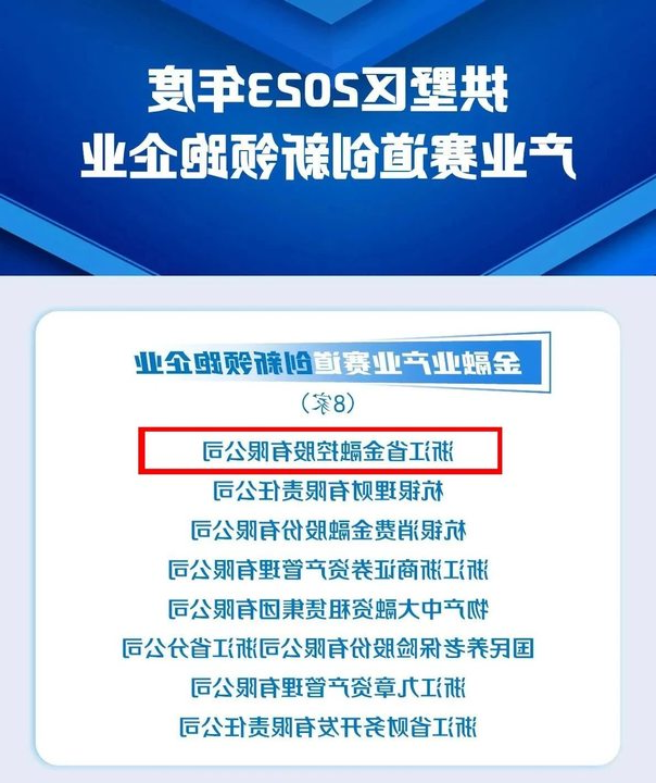 2023年度“金融业产业赛道创新领跑企业”